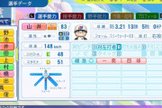 【悲報】パワプロ2025のチュニドラOB山井、OB選手なのに弱すぎる