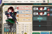 【艦これ】みんなは誰に南瓜あげたの？