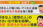 【朗報】 蛙化する瞬間、判明するｗｗｗｗｗ
