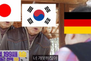 【Ｗ杯】韓国人「日本がドイツに勝利ｗｗｗｗｗ」→「やはりアジアの皇帝日本‥（ﾌﾞﾙﾌﾞﾙﾌﾞﾙﾌﾞﾙ」　韓国の反応