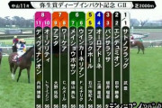【競馬】フジテレビ「サトノフラッグ　武豊を背に皐月賞へ！！」