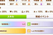 【速報】育成「フリオーソ」実装　「船橋最強！」きたあああ！！！