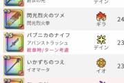 【ドラクエウォーク】全武器の最適職での火力ランキングまとめ