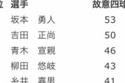 吉田正尚さん、間もなく現役敬遠数トップ