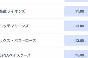 日本シリーズ優勝予想オッズ ソフトバンク2.5倍 阪神6倍 巨人7倍
