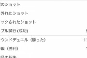 【悲報】三苫さんのフルアム戦のスタッツ…なかなかグロい…