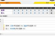 【 巨人試合結果！】< 巨 4-2 神 > 巨人3連勝！先発･高橋6回2安打無失点で5勝目！坂本32号！岡本犠牲フライ！阿部･ゲレーロがタイムリー！