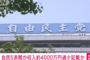 自民党の5つの政治団体、4000万円の収入記載漏れが発覚し、告発されてしまう・・・
