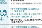 【運動】歩行「1日60分以上」、筋トレ「週2~3回」で健康に　国が推奨へ