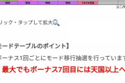 【解析】ユニバ公式、沖ドキDUOの全16種類のモードテーブルを一挙公開！シーちゃん・サーくんランプによるモードテーブル示唆演出も明らかに