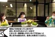 ドリフ＆ももクロ『もリフのじかん』第３回放送後に収録 “会員限定動画①” 公開！｢普段どう向き合っていますか？」