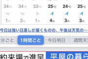 西武ドーム、雨によって1時間で-8℃