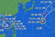 台風23号、905hpaで東京に上陸予想、地球温暖化が限界突破