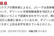 【悲報】DAZN「Jリーグ独占放送するぞ！！！」→大赤字だったと判明する、大幅値上げの要因か