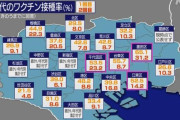 東京２３区４０代５０代のワクチン接種率墨田区が圧倒的に先行世田谷区がクソ遅い