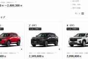 【爆売れか】ホンダの新SUV「WR-V」が200万円からという事実‥‥しかもめちゃかっけぇ！