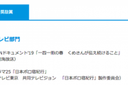 【元乃木坂46】深川麻衣出演「日本ボロ宿紀行」ギャラクシー賞奨励賞！