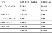 【株式会社TOKIO】この高島祐利奈 ってAKBの13期にいたあの高島祐利奈 ？