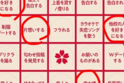 【悲報】陰キャでは絶対に埋まらないビンゴが発見される