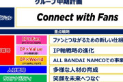 【ミリオンライブ】バンナムがメタバースとか言ってるけどユーザーへの恩恵無さそう…