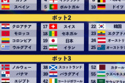 ◆W杯予選◆北中米カリブ海 予選 人口15万人のキュラソー初出場 W杯で人口最少国に　パナマとハイチも出場権