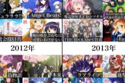 【画像】2010～2013あたりの深夜アニメ、無敵感が凄すぎるｗｗｗｗｗ