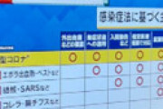 【画像】 ミヤネ屋に登場した木村もりよ医師「感染を無理に止めるな」発言が炎上 「逆張りおばさん」「なぜこんな奴を専門家的な扱いするんだ・・」