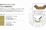 日本ハム新球場問題で小林至氏が緊急提言　規則違反エリア座席の収益は野球振興へ寄付