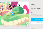 【驚愕】某アニメのクラファン、7000万円以上集めてしまうｗｗｗｗ