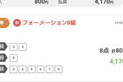 ど素人がChatGTPで競馬AI作ったから予想貼ってく
