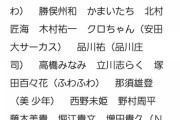 西野未姫さん、予想通り消える