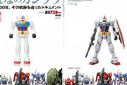 40年前のガンプラブーム時、当時のデパートは「地獄」だった？