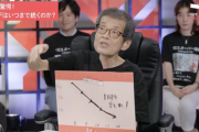 森永卓郎「12月に日経平均は1万円を割る」「いまは人類史上最大のバブル、人工知能はインチキ。ありもしない過剰な期待」