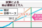 石川県、遂にキレた！「ボランティアが14000人以上不足してる。個人だけでなく企業単位で石川に来い」