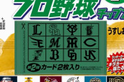 2020年プロ野球なんだったのか大賞ｗｗｗｗｗｗｗｗｗｗｗｗｗｗ