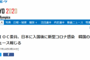 日刊スポーツ「韓国IOC委員、日本入国後にコロナ感染」⇒ 正しくは「日本入国時にコロナ感染が判明」