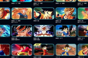 ドラゴンボールの最新ゲーム孫悟空が多すぎるｗｗｗｗｗｗｗｗｗｗｗ