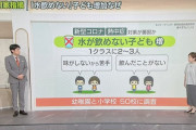 【悲報】Z世代のキッズ「水飲んだことない」