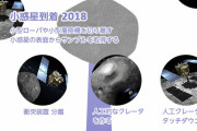 JAXAがはやぶさ2を激賞「100点満点で1万点。パーフェクト。カプセル楽しみ」