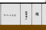 【画像】この駐車場酷くない？