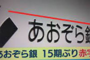 高配当のあおぞら銀行株価大暴落！15年ぶりの赤字「無配としたため急落、ストップ安に」