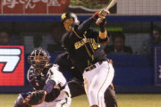中谷将大(24) .246(411-99) 20本 61打点 OPS.751