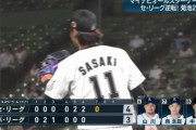 オールスター初出場の佐々木千隼が坂本から三振奪うなど三者凡退のピッチング！