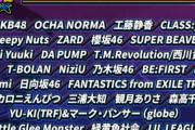 櫻坂46、テレビ東京「テレ東音楽祭 2022夏」出演ｷﾀ━━━━(ﾟ∀ﾟ)━━━━!!