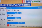 ツイッター、反中メディアのアカウントに表示制限