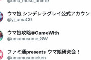 【悲報】ウマ娘売り上げアクティブ数最低値更新。「コンテンツは好きだけどゲームが辛い」