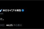 【ホロライブ】Switch2当落情報が届き始めてるのか
