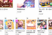 【画像あり】アダルトソシャゲランキング、なんか変なのが混ざってしまうｗｗｗｗｗｗｗ