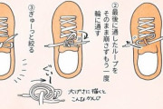 【大げさに結ぶ！】靴屋「靴紐がすぐ解ける陰へ」