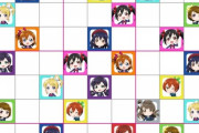 μ'sのナンバープレイスやった？